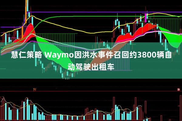 慧仁策略 Waymo因洪水事件召回约3800辆自动驾驶出租车